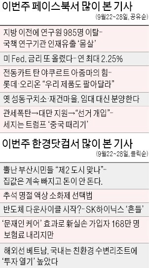 [클릭! 한경] 국책 연구기관 인재유출 몸살 "지방 이전 밀어붙이기의 결과물"