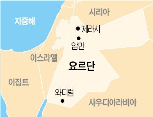 요르단 와디럼, 화성을 닮은 붉은 사막