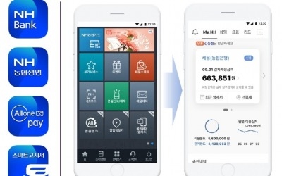 농협금융, 모바일 앱 표준체계 마련
