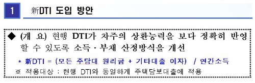  소득대비 원리금 80% 넘으면 '위험' 규정 유력…대출 꽉 조인다