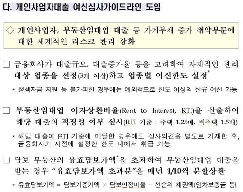 [대출규제] 규제사각 임대업자대출에 RTI 강화·LTV 신규적용 추진