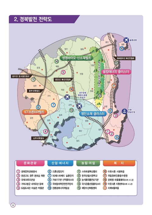 경북도 4년간 8대 분야 100대 과제 추진…13조5천억 투입(종합)