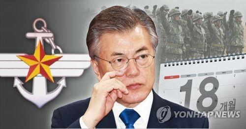 10월 전역자부터 군 복무 단계적 단축, 국무회의서 확정