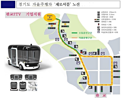 경기도 자율주행차 '제로셔틀' 처음 도로 달렸다