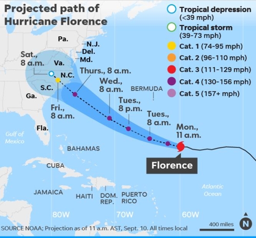 허리케인 '플로렌스' 美에 접근 중… 동부해안 수만명에 대피령