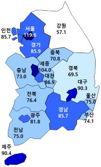 "가을성수기 온다" 9월 분양경기 전망치 상승… 양극화 뚜렷