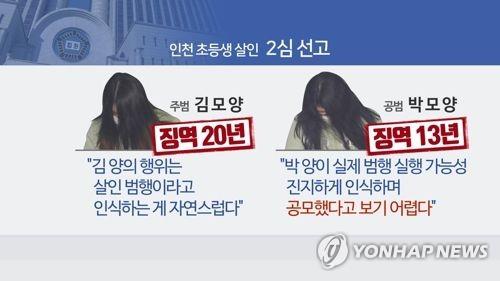 '인천 초등생 살해' 주범 징역20년 확정… 공범은 징역13년