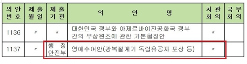 정부, '김종필 훈장추서' 사후의결… 공적조서는 비공개