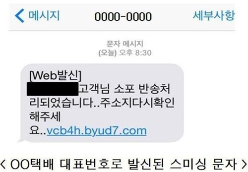 '추석선물 도착했습니다'… 문자 눌렀다가 악성코드 감염