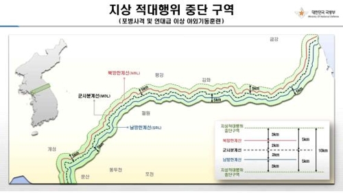 [평양공동선언] 분단후 첫 '버퍼 존' 설정…적대행위 방지