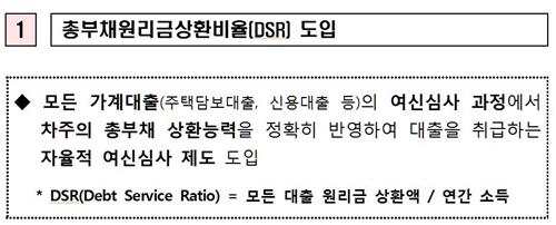 30일부터 보험사도 온라인카지노규제 시범도입… 내년부터 관리지표