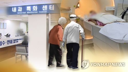 노인진료비 1인당 연 400만원 넘었다… 국민 총진료비의 41% 차지