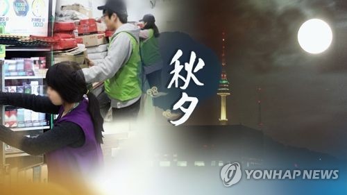 추석 상여금 주는 대구기업 작년보다 7%p 줄었다