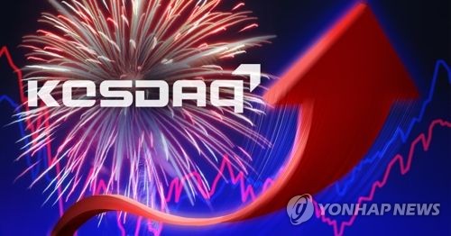 코스피, 외인 '사자'에 2,310대 회복… 코스닥 1%대 상승