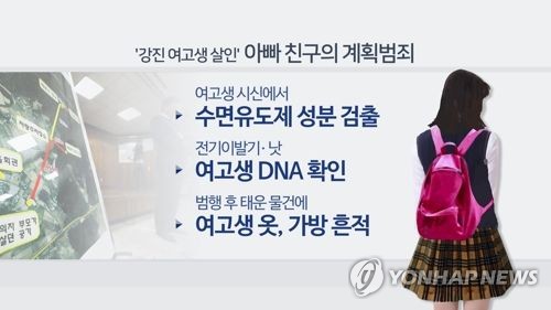 강진 여고생 살인사건 '아빠 친구' 단독 범행 결론