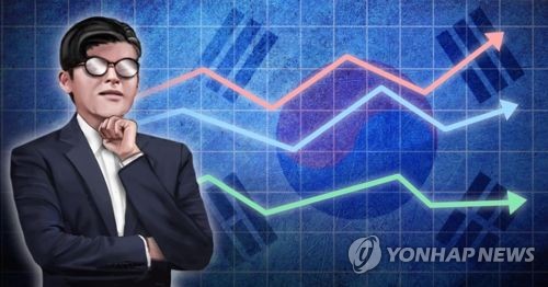 한국 2분기 성장률 美日보다 낮아… G20·OECD 평균에도 미달