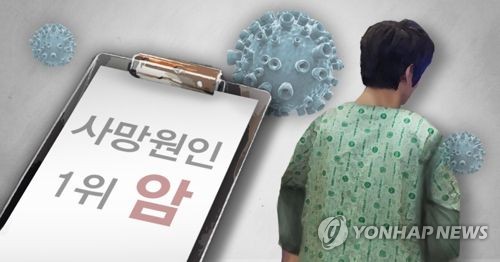 韓 암사망률 OECD 바닥… 폐렴·자살 사망률은 높은 편