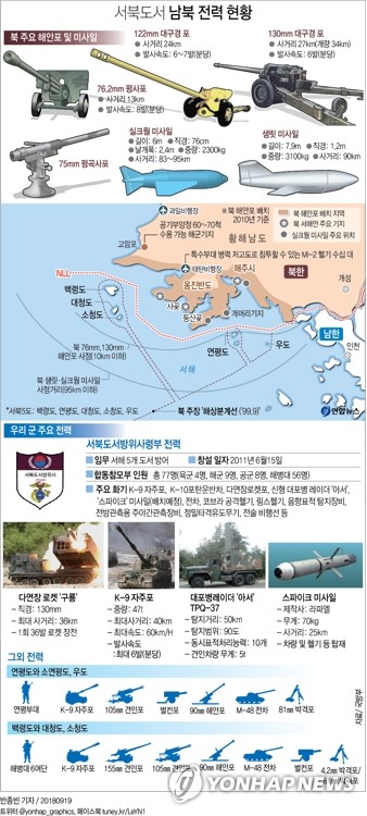 [평양공동선언]'전쟁위험 해소' 주춧돌 섰다…모든 공간서 적대중지