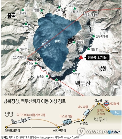 남북정상 백두산行… 김정은, 삼지연공항서 문대통령 영접후 동행