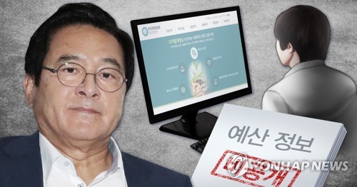 여야, '심재철 사태' 충돌… "윤리위 제소" vs "기재부 맞고발"