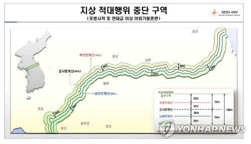 [평양회담결산] 사실상 남북 불가침 합의… 종전선언 발판 평가