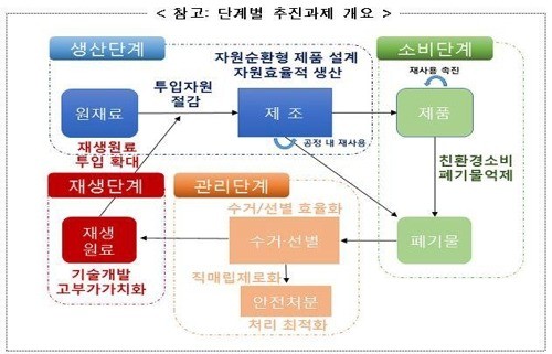 사진=연합뉴스