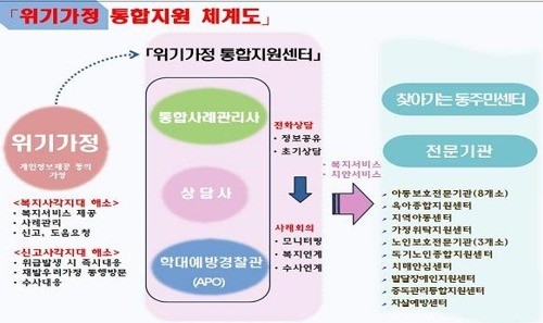 사진=연합뉴스