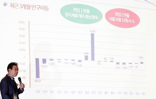 박원순 "정부주도 균형발전 정책, 문제 해결에 부족함 많아"