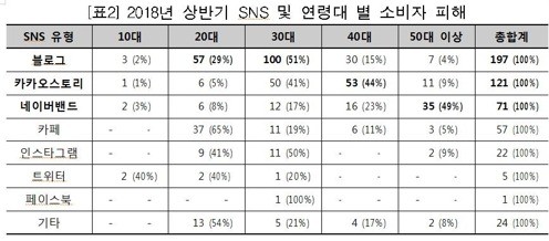 사진=연합뉴스