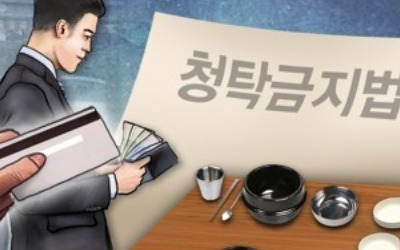 최근 5년간 법인카드 사용, 유흥업소 줄고 골프장 늘고