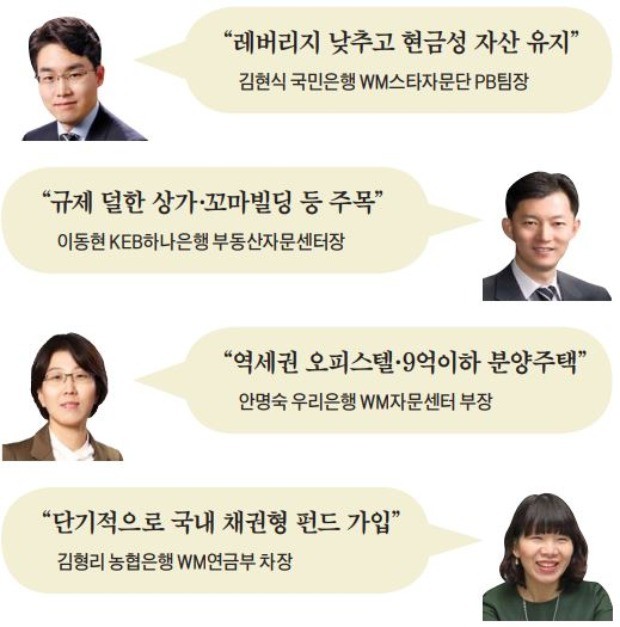 "주택 '갭 투자' 시대 끝… 대출 줄이고 수익형 부동산에 주목하라"