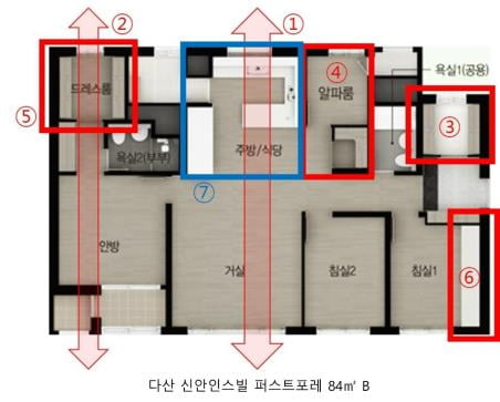 [집코노미] "같은 듯 다른 아파트"…내게 맞는 '평면' 고르는 방법