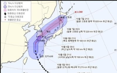 제25호 태풍 콩레이 영향…제주공항, 오후부터 여객기 결항 속출