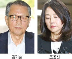 '화이트리스트' 주도 혐의 김기춘 실형, 조윤선은 집행유예 2년…재구속 면해