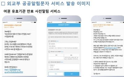 외교부, 여권 만료 6개월 전 알림문자 서비스 15일부터 시행