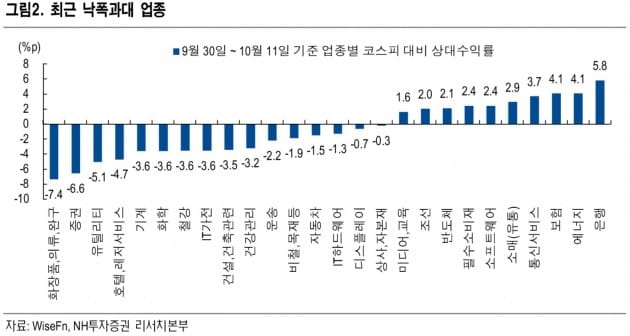 [초점] 얽힌 실타래가 풀리는 형국…'카지노 찰리' 관심