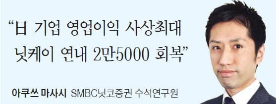 "美 기침에 세계 증시 몸살…中·日 회복 기대, 유럽 불확실"