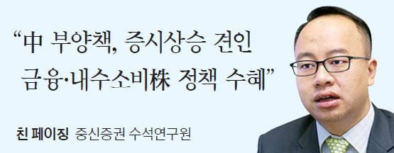 "美 기침에 세계 증시 몸살…中·日 회복 기대, 유럽 불확실"