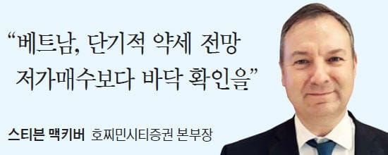 "美 기침에 세계 증시 몸살…中·日 회복 기대, 유럽 불확실"