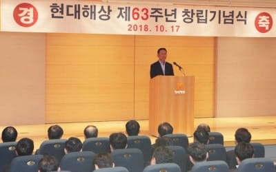 현대해상 "업계 변화 주도하고 신성장동력 발굴할 것"