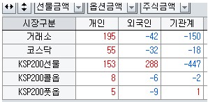 《경협주 향방》경협주는 테마주? No! 이젠 가치주다!