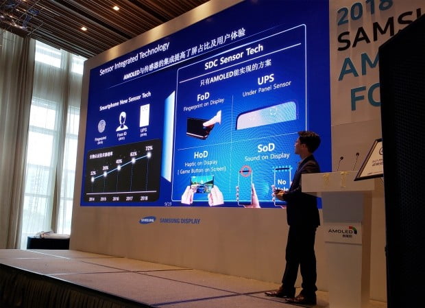 삼성디스플레이는 18일 중국 선전 메리어트 호텔에서 고객사 20여 곳을 초청해 '2018 삼성 OLED 포럼'을 개최했다.