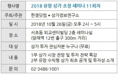[한경부동산] 26일(금) 유망 상가 초청 세미나 개최