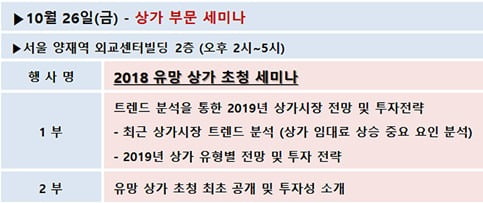 상가정보硏, 상가, 오피스텔  ‘수익형부동산 릴레이 세미나’ 개최