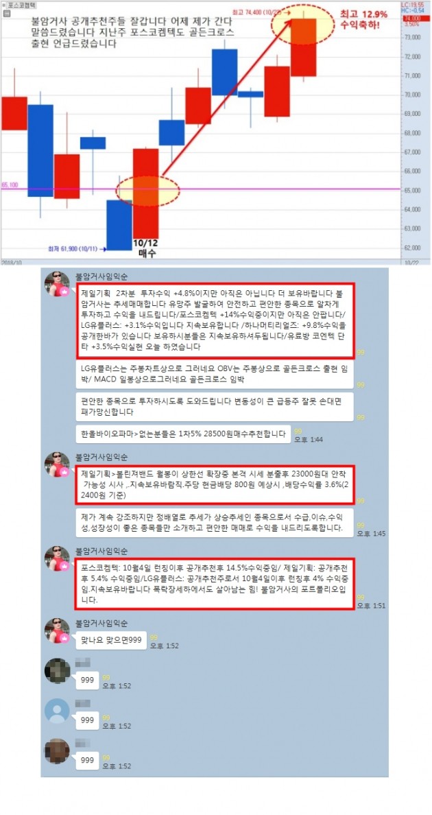 【데일리 핵심투자정보】지수 하락장에 챙겨야할 단타주 확인