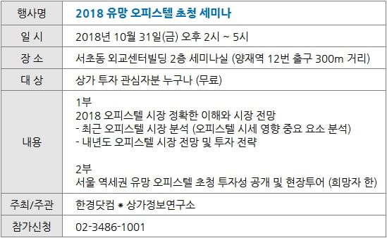 [한경부동산] 오피스텔 투자 어디가 좋을까…31일 세미나 개최