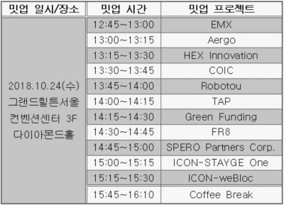 [2018 코리아 블록체인 엑스포] 24일 오후 11개 우수 프로젝트 밋업세션 열린다