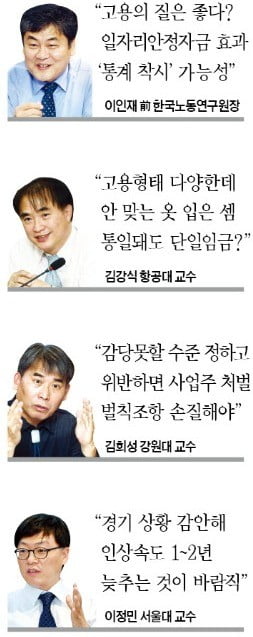 "주휴수당 포함땐 40%가 최저임금 영향권…이 정도면 국민임금 아닌가"