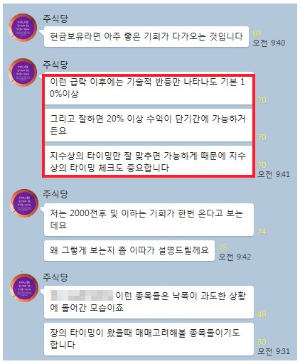 [지수 타이밍 포착] 기술적 반등 +20% 이상 단기 수익 가능!