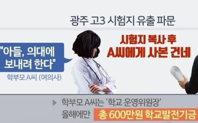 광주 고3 시험지 유출 행정실장·여의사 학부모 징역 2년 실형